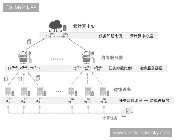 5G边缘计算节点在本周期深度嵌入底层链路 支撑瞬时数据的高效反馈